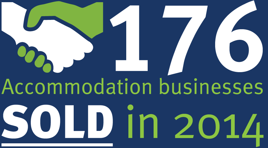176 Accommodation businesses sold in 2014