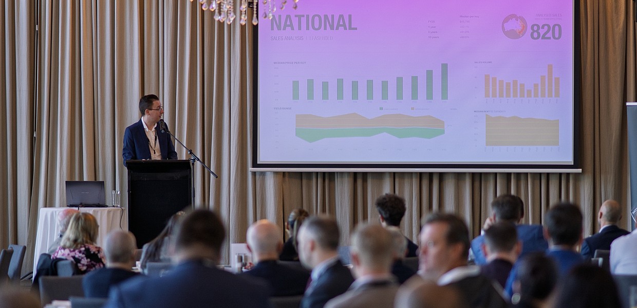 RB Research’s inaugural Motel Report 2025: Analysing a $15 billion national industry