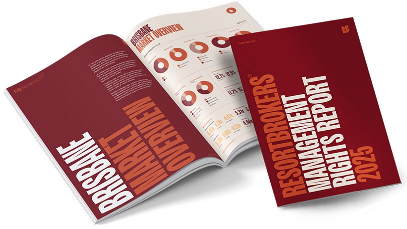 Management Rights Report 2025