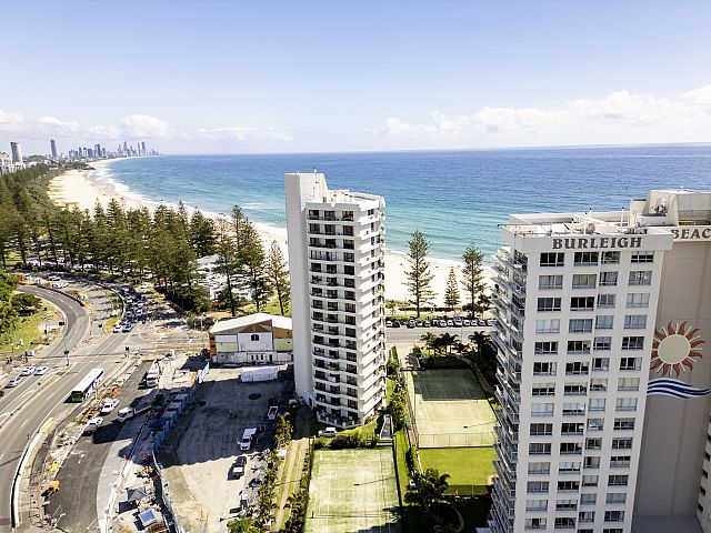 Management Rights Gold Coast 