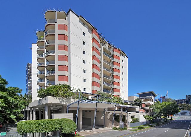 Management Rights Brisbane