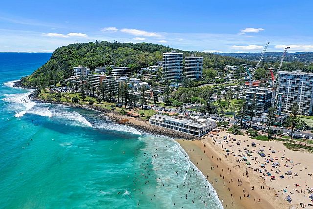 Management Rights Gold Coast 