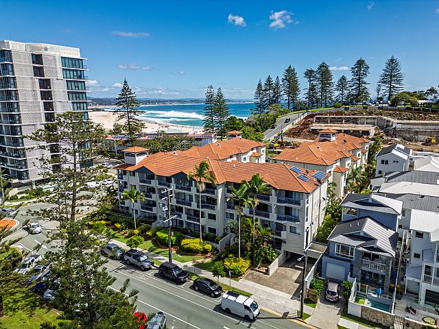 Management Rights Gold Coast 