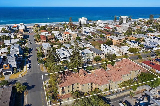 Management Rights Gold Coast 